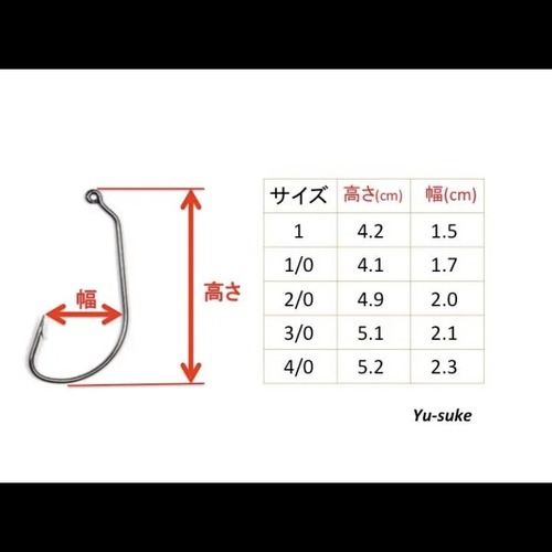 つりフリ | ワームキーパー付きオフセットフック 10本セット！